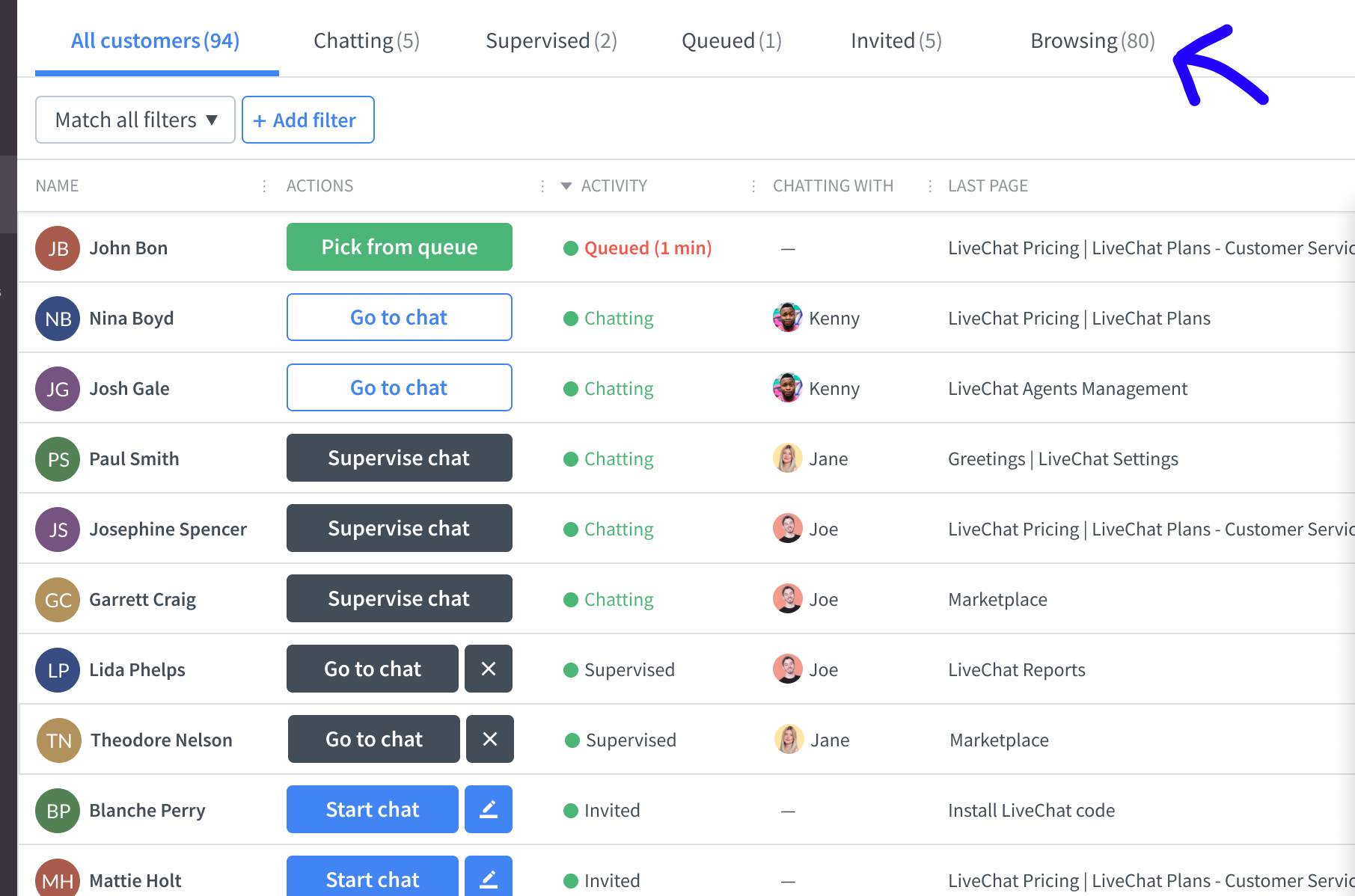 Customer segments in LiveChat