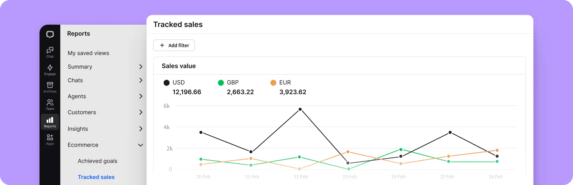 A preview of tracked sales report in the Reports section of the LiveChat agent app.